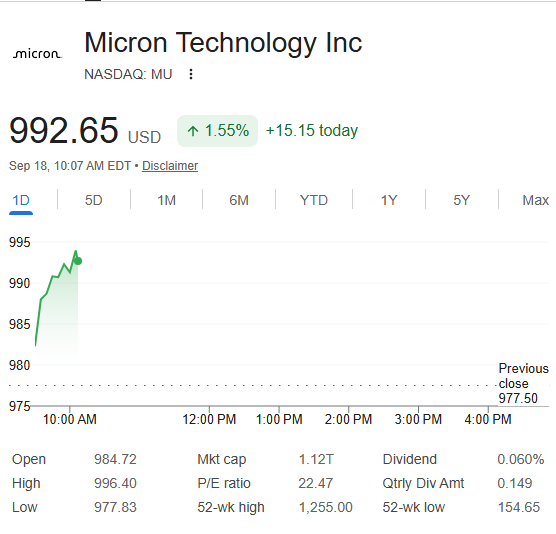 FOLLOW THE MONEY 👀

The $MU tape is getting interesting.

At the time of my screenshot:

Price: $990.72
 Change: +1.35%
 Buy-side activity: 76.09%
 Sell-side a
