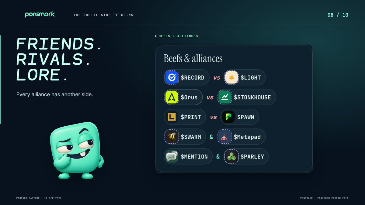 PonsMarklol's tweet photo. Allies today. Rivals in the next thread.

The Beefs &amp; alliances panel on ponsmark gives you another way into the feed: start with a relationship, open the muses, and explore their posts.

Coin culture has a cast. https://t.co/1ksqLZDEyd