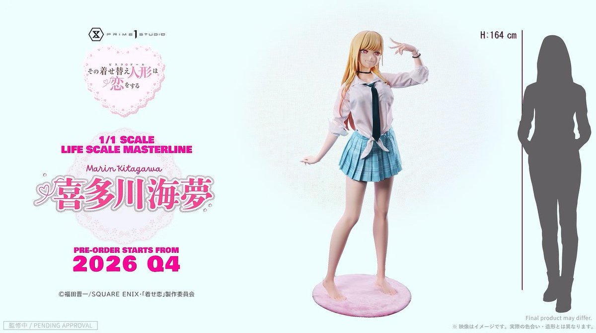 Marin_Wakana's tweet photo. Is it wrong that I want to buy and have this figure? 💛 https://t.co/ZiWN3cDz5k