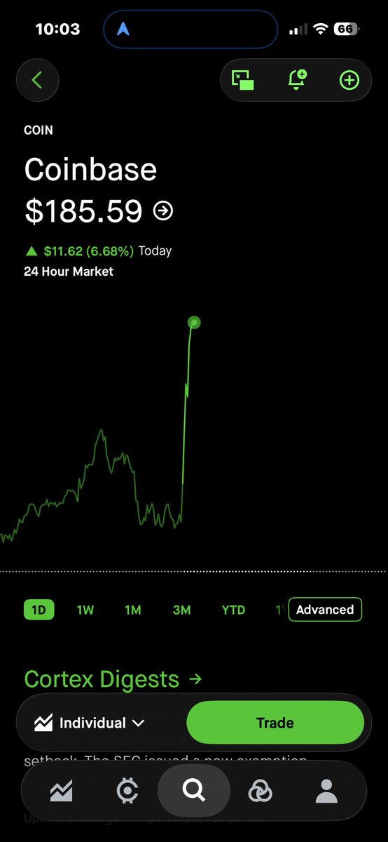 TradeSonar's tweet photo. WOW. 🚨
9:43 AM: Sonar flags $COIN at $178 → target $180, invalidation $175.

Same minute, bitcoin:native rips and $COIN goes straight through 180 without looking back. Never touched the stop. $185 as I type this.

This is the whole point. Dealers were long gamma with the 180 pin sitting right above price. The structure said "this gets pulled up," and the tape gave it a reason.

Our waitlist has limited spots available for early access, sign up now! https://t.co/1QTKGpELyc