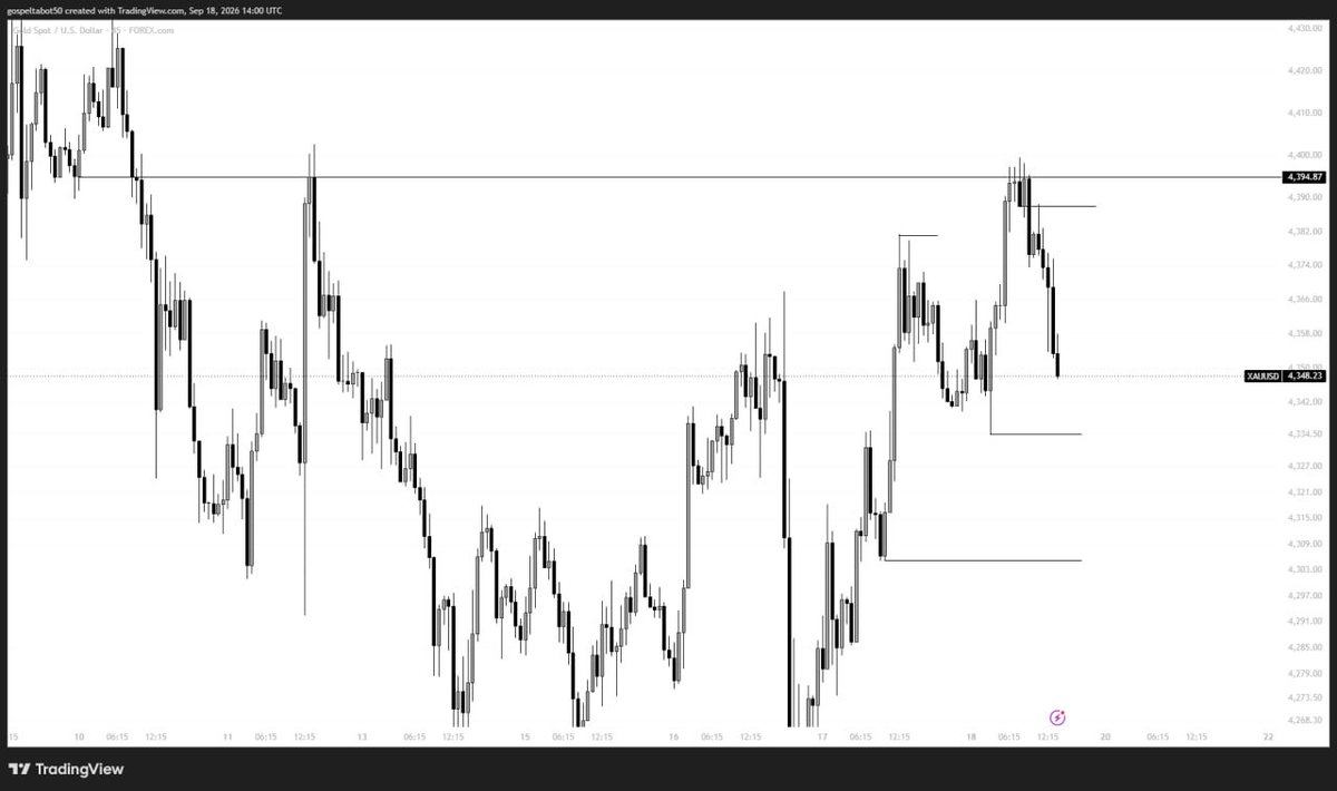 Jacktrade01's tweet photo. Understand MSNR X cRT https://t.co/7P3UuUKhd2