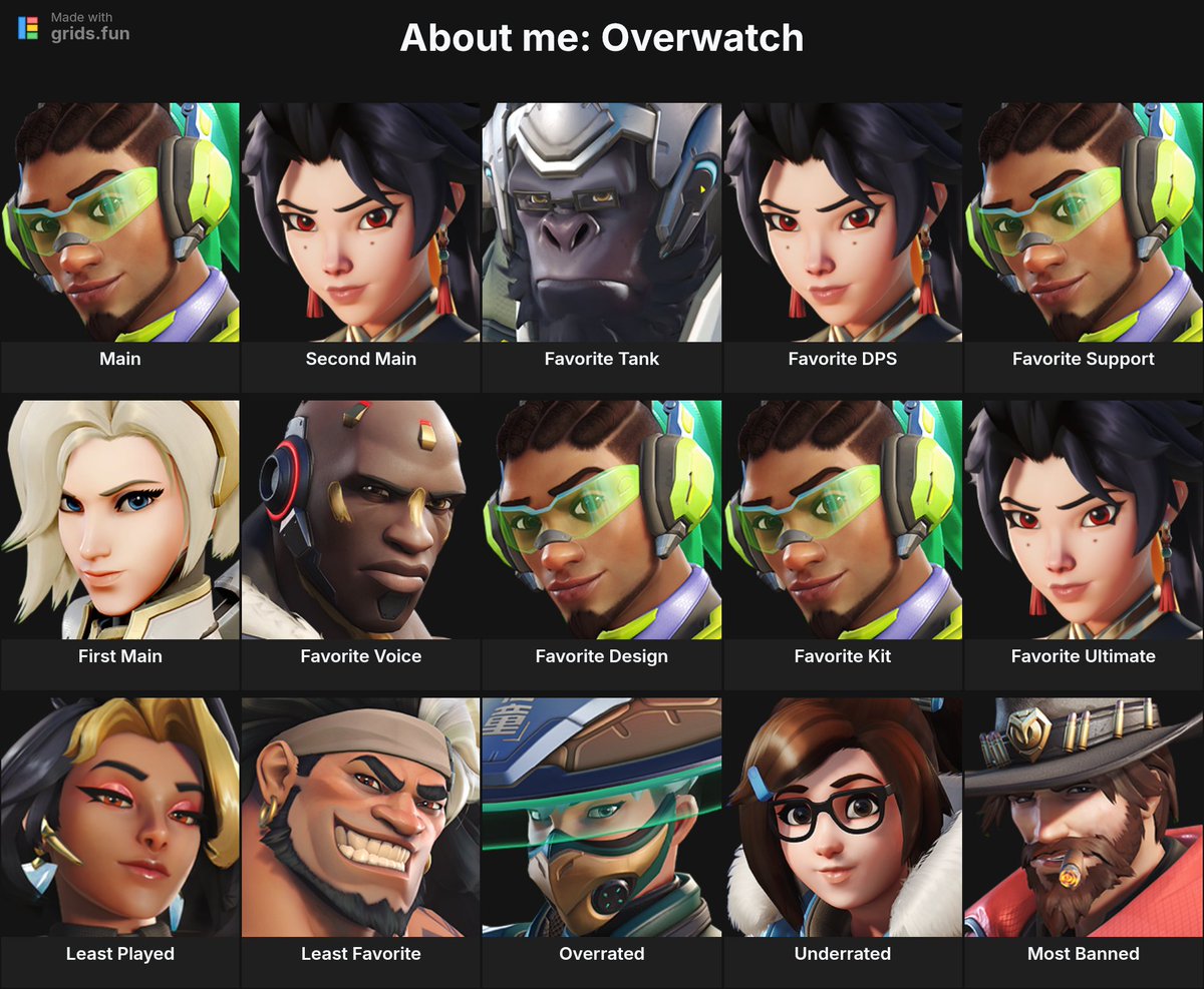 Kiito_gg's tweet photo. Il manque un endroit où je pourrai caser juno mais sinon fuck Cass voilà https://t.co/8gcRioJCmX