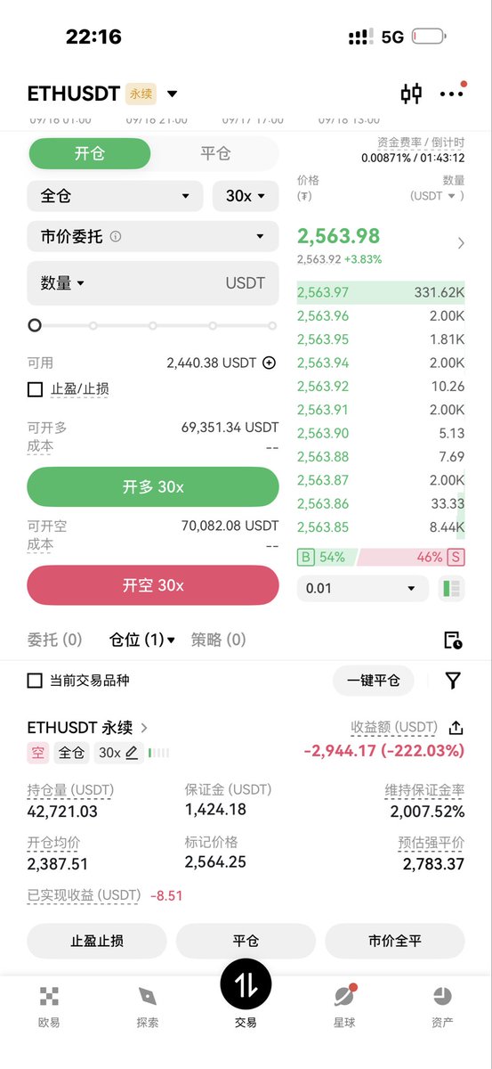 Niu1pah's tweet photo. @tradermige https://t.co/idYQxQUj9p