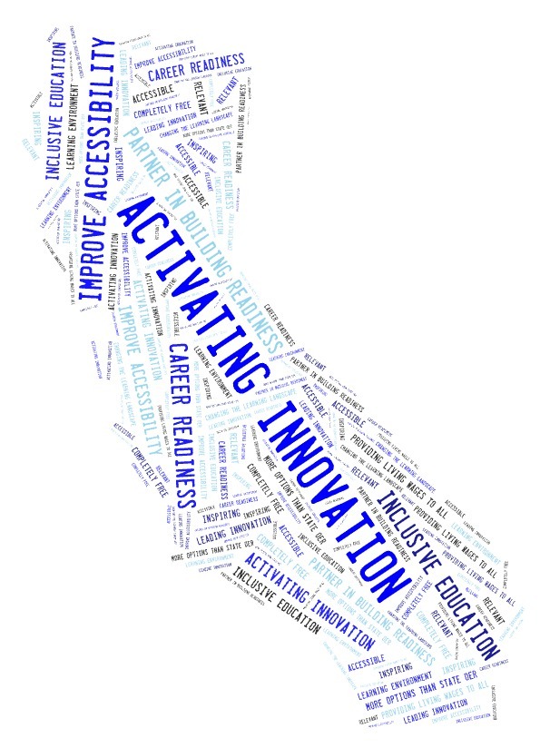 CengageLearning's tweet photo. What does the future of #HigherEd look like in California? At the 2026 Futures Summit, we asked community college leaders to share their vision. Their ideas—from #innovation to #accessibility and #careerreadiness—shaped our word cloud. https://t.co/4CLjuP9wAm