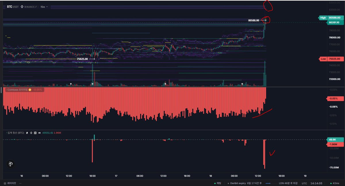 shotchga's tweet photo. bitcoin:native  
Stable.D

Short time https://t.co/TG7gy0N5nE