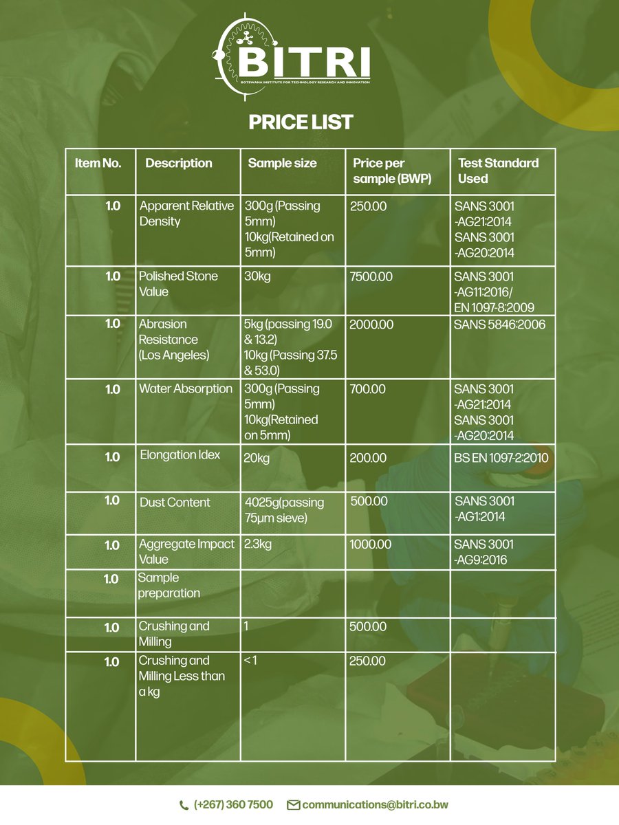 BITRI1640's tweet photo. BITRI BUILDING MATERIALS SCIENCE TESTING SERVICES PRICE LIST
BITRI’s Building Materials Science testing services, including cement and concrete paving block tests.

For enquiries or quotations: communications@bitri.co.bw. https://t.co/y8V5LexFlE