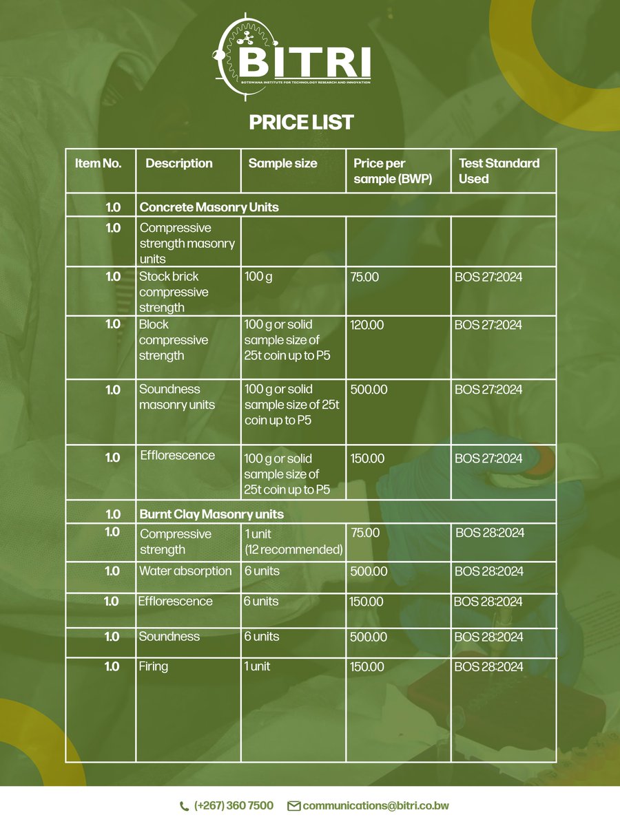 BITRI1640's tweet photo. BITRI BUILDING MATERIALS SCIENCE TESTING SERVICES PRICE LIST
BITRI’s Building Materials Science testing services, including cement and concrete paving block tests.

For enquiries or quotations: communications@bitri.co.bw. https://t.co/y8V5LexFlE