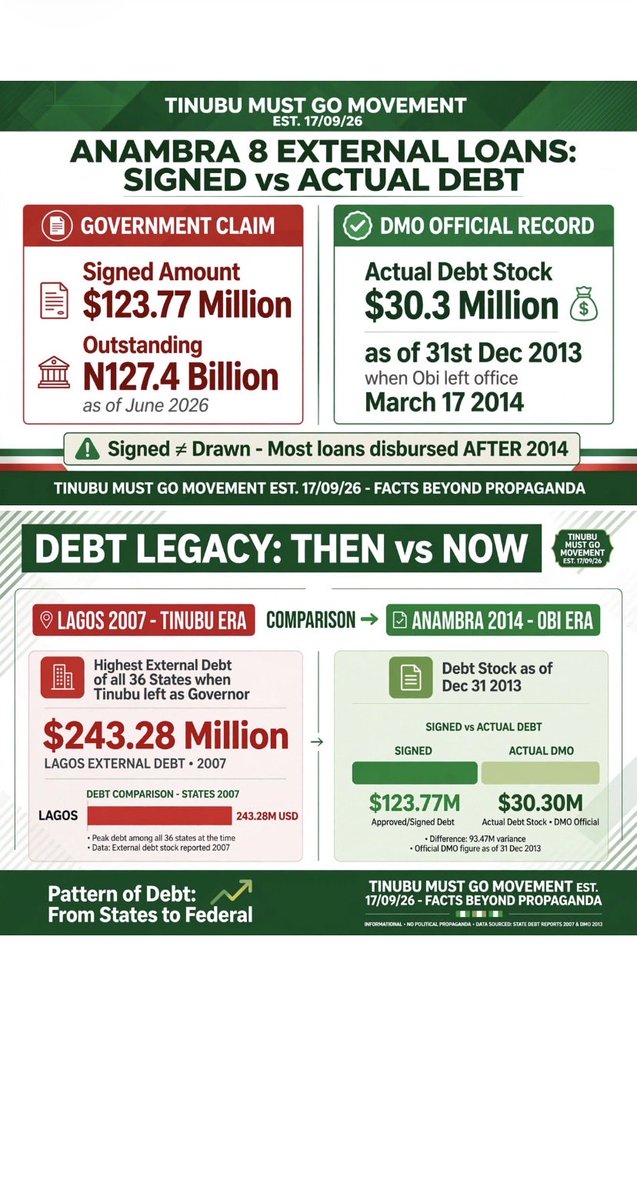 EEsquirebjil's tweet photo. @ojay24781 @abdullahayofel https://t.co/FPB9kBDuV0