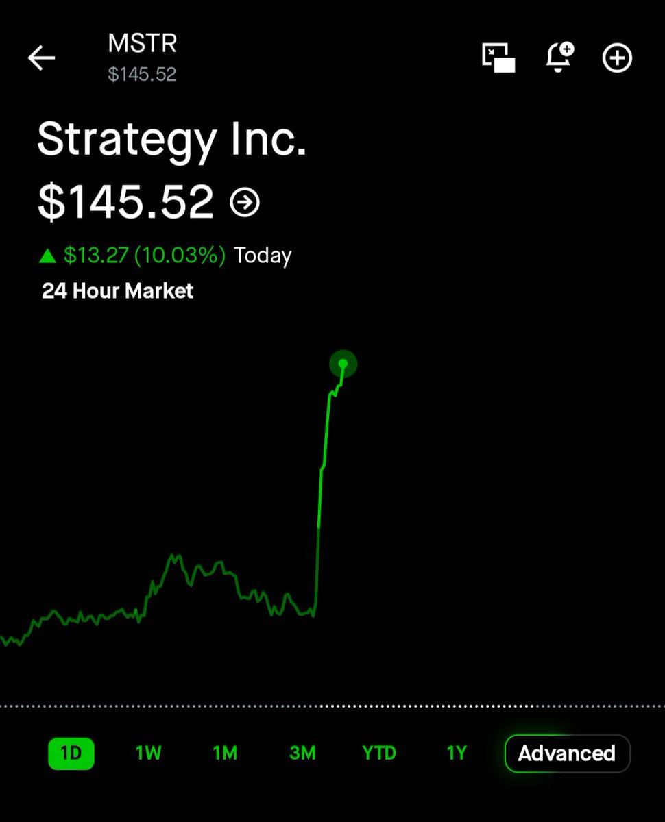 astrohodling's tweet photo. $MSTR god candle 🤑 

#MSTR $MSTR #GodCandle $STRC https://t.co/0Pa9GDK0sx