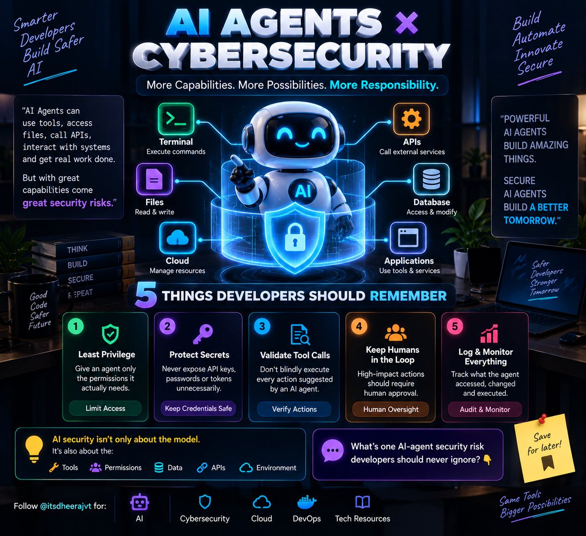 itsdheerajvt's tweet photo. 🤖 AI Agents are changing how developers build software.

But giving an AI agent access to tools, files, APIs or terminals also creates new security risks. 🔐

5 things developers should remember:

1️⃣ Least privilege
Give an agent only the permissions it actually needs.

2️⃣ Protect secrets
Never expose API keys, passwords or tokens unnecessarily.

3️⃣ Validate tool calls
Don't blindly execute every action suggested by an AI agent.

4️⃣ Keep humans in the loop
High-impact actions should require human approval.

5️⃣ Log & monitor everything
Track what the agent accessed, changed and executed.

💡 AI security isn't only about the model.

It's also about the:
→ Tools
→ Permissions
→ Data
→ APIs
→ Environment

Build AI systems that are useful AND secure. 🔐

What's one AI-agent security risk developers should never ignore? 👇

🔖 Save this for later.

Follow @itsdheerajvt for:
🤖 AI • 🔐 Cybersecurity • ☁️ Cloud
🐳 DevOps • 📚 Tech Resources