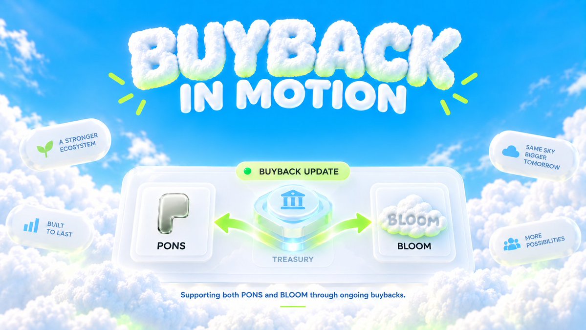 LaunchOnBloom's tweet photo. Kindly reminder: buyback & burn has been live on Bloom since day one. Every launch, starting with the very first has been paying into the vault. 🔥

How it works:
• Every launch pays 5% of its initial buy into the buyback vault
• The vault books it 50/50: half for robinhood:0x39dbed3a2bd333467115de45665cc57f813c4571, half for $BLOOM it self.
• A keeper swaps it through Uniswap v4 in a separate transaction (never inside the launch tx, that would let a creator sandwich their own launch)
• Everything the vault receives goes straight to 0x…dEaD

No withdrawal function exists. Not for the owner, not for anyone. The only way out is a swap + burn.