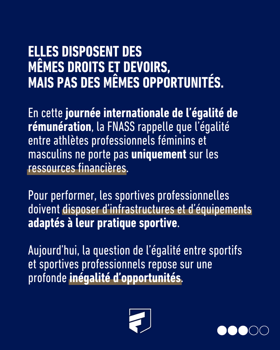 FNASS_'s tweet photo. ✊ L'égalité d'opportunités n'est pas une option.

Si la première inégalité connue entre les sportives et les sportifs est la rémunération, elle n'est pourtant pas la seule dans la réalité des professionnelles.

#FNASS #Egalité #Sportives #Engagement https://t.co/0f60uWTfdj