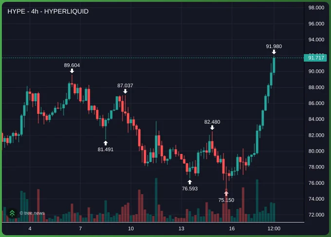 media posted by @blknoiz06 with this call