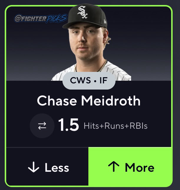 FighterPicks's tweet photo. ⚾️ MLB POTD
🔒 Chase Meidroth OVER 1.5 HRR

Meidroth has been ON FIRE clearing this in 4 STRAIGHT &amp; DOMINATES Lefties batting .336‼️ GREAT matchup vs. ROOKIE Andrew Sears who gave up 4 RUNS his last start in just 4 INNINGS🔥🔥🔥 https://t.co/zSM9gti20t