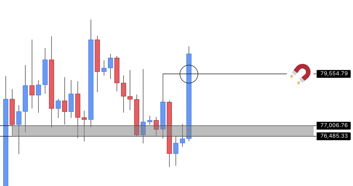 LP_NXT tweet picture