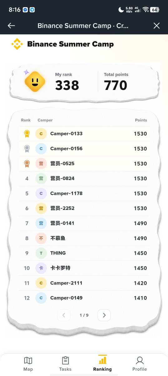 Craypto111's tweet photo. @BinanceAngels Day 4 TradFi done! Stocks vs bStocks vs Pre-IPO vs Gold - all in one Binance app. My rank 338 with 770 pts! #BinanceSummerCamp https://t.co/73Sx1qef35
