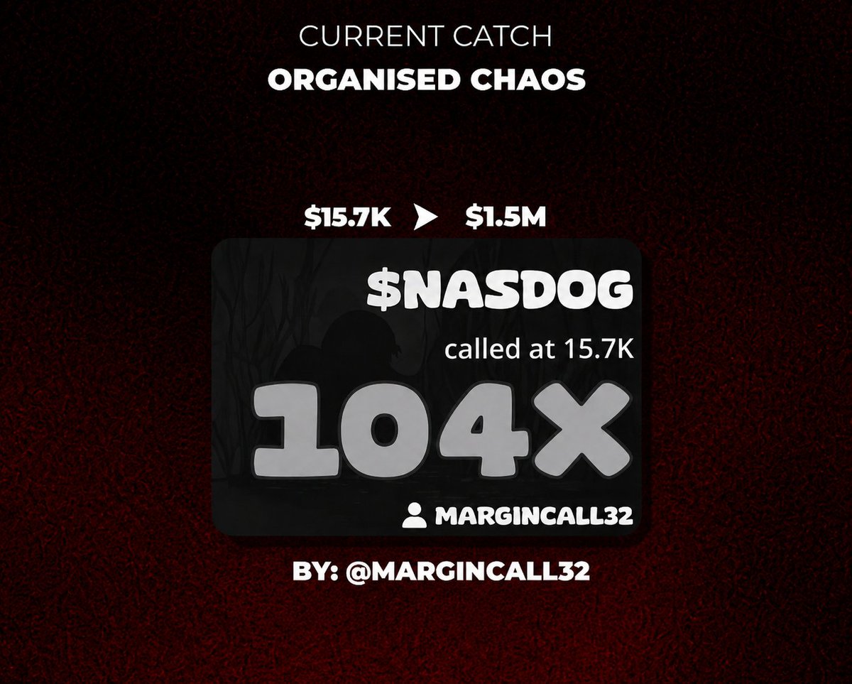 OrganisedCh4os's tweet photo. The chaos is back

$NASDOG by: @MarginCall32 https://t.co/LVdrcsmzFv