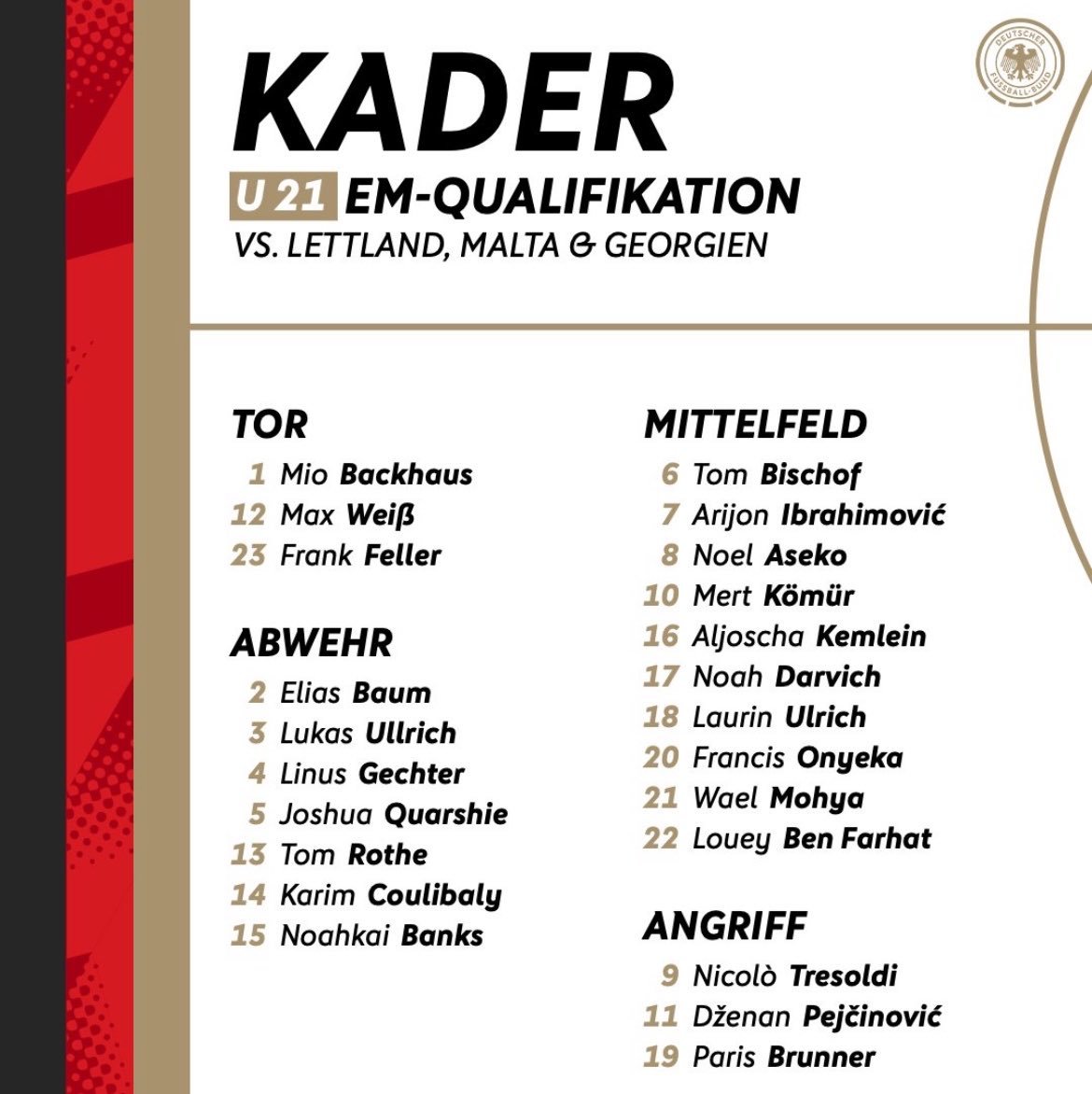 TunisianScout's tweet photo. Ben Farhat est convoqué avec l'Allemagne U21 🇩🇪

Le scénario est terrible, d'abord on perd l'un de nos rares talents, puis on se tape la honte en CDM et pour bien nous abattre on se coltine les Sassi, Maaloul et compagnie dans la liste qui suit, jusqu'à qd le cauchemar va durer ? https://t.co/nmWevd5p8x