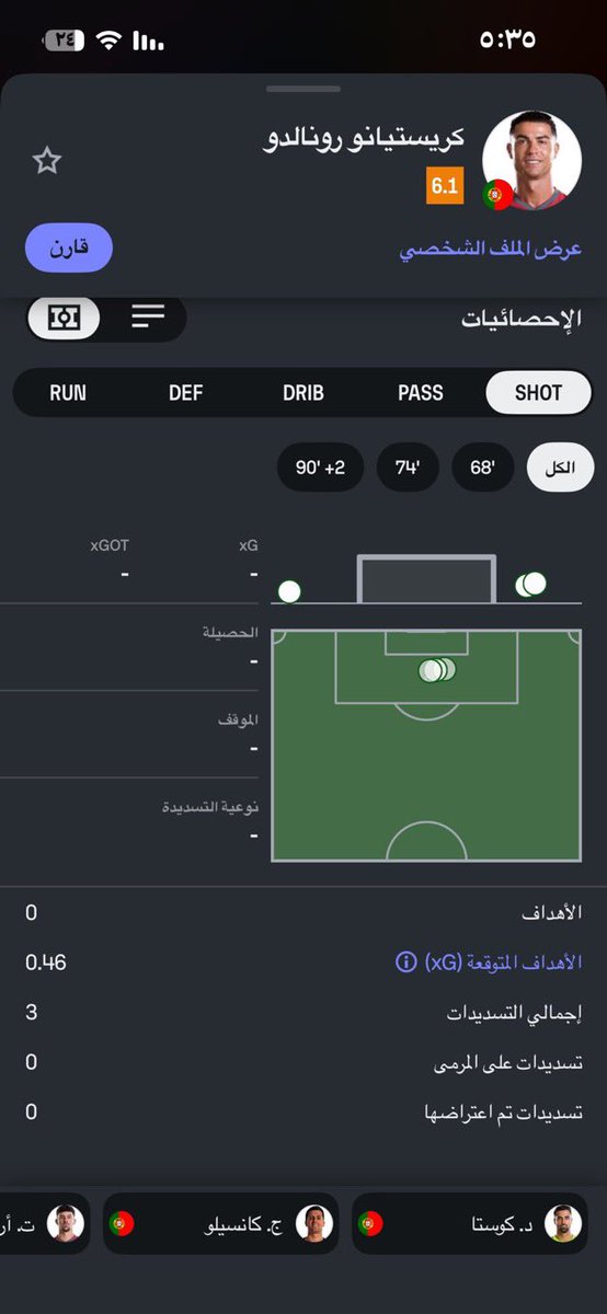 e2_yr23's tweet photo. @PASSTOCR7 يقول المثل لاترمي الناس بحجار وبيتك قزاز https://t.co/RA3rIvXPnh