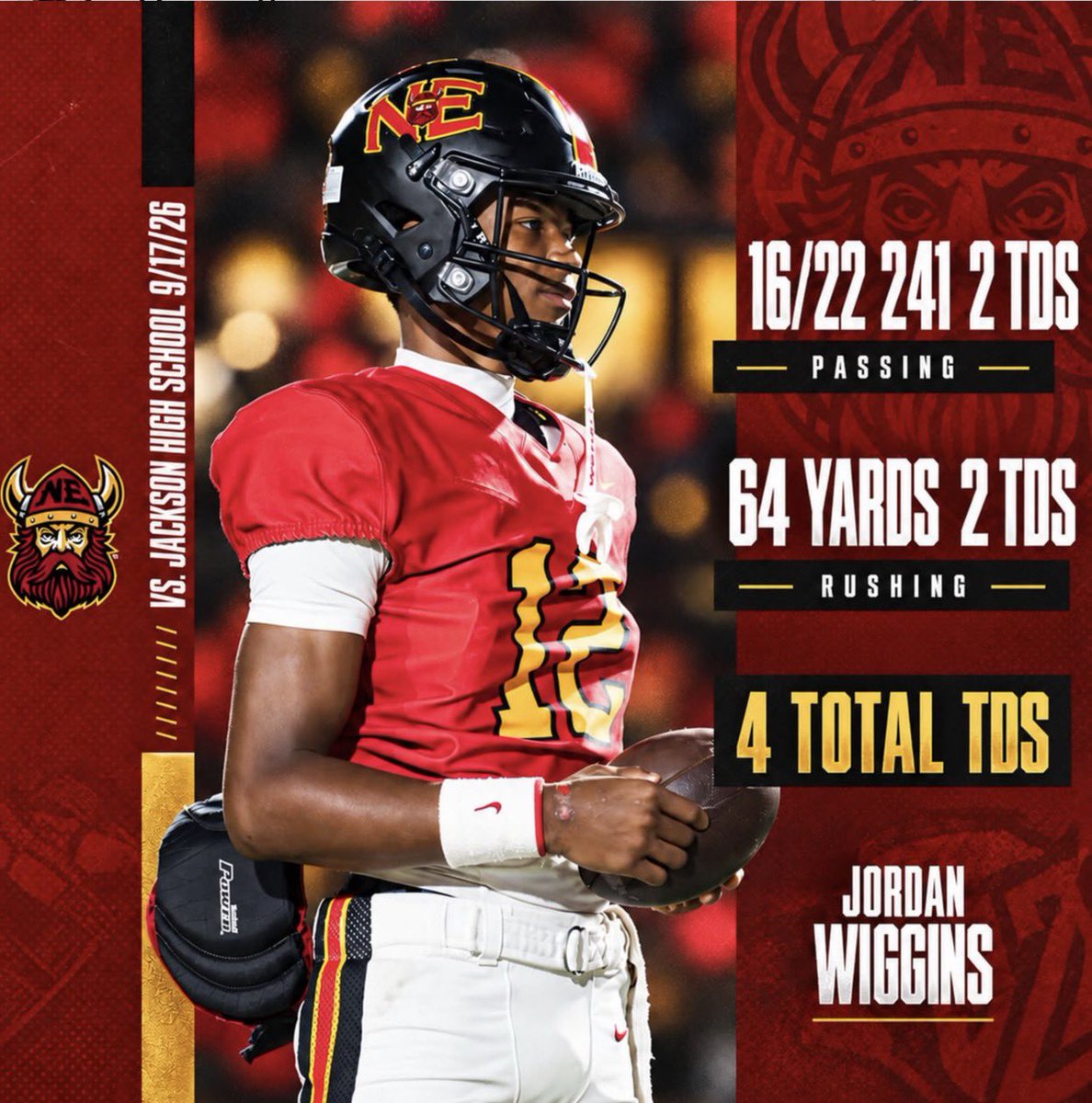 DbCoachJulian's tweet photo. 3⭐️ Jordan Wiggins is showing why he’s rated as a top 200 overall player in America per @247Sports

>> @JordanWigg12 <<

@247fbrecruiting @BrianDohn247 @BlairAngulo @BJenkins247 @gabrieldbrooks @MikeRoach247 @TomLoy247 @Andrew_Ivins @CharlesPower https://t.co/SA9efT39F8