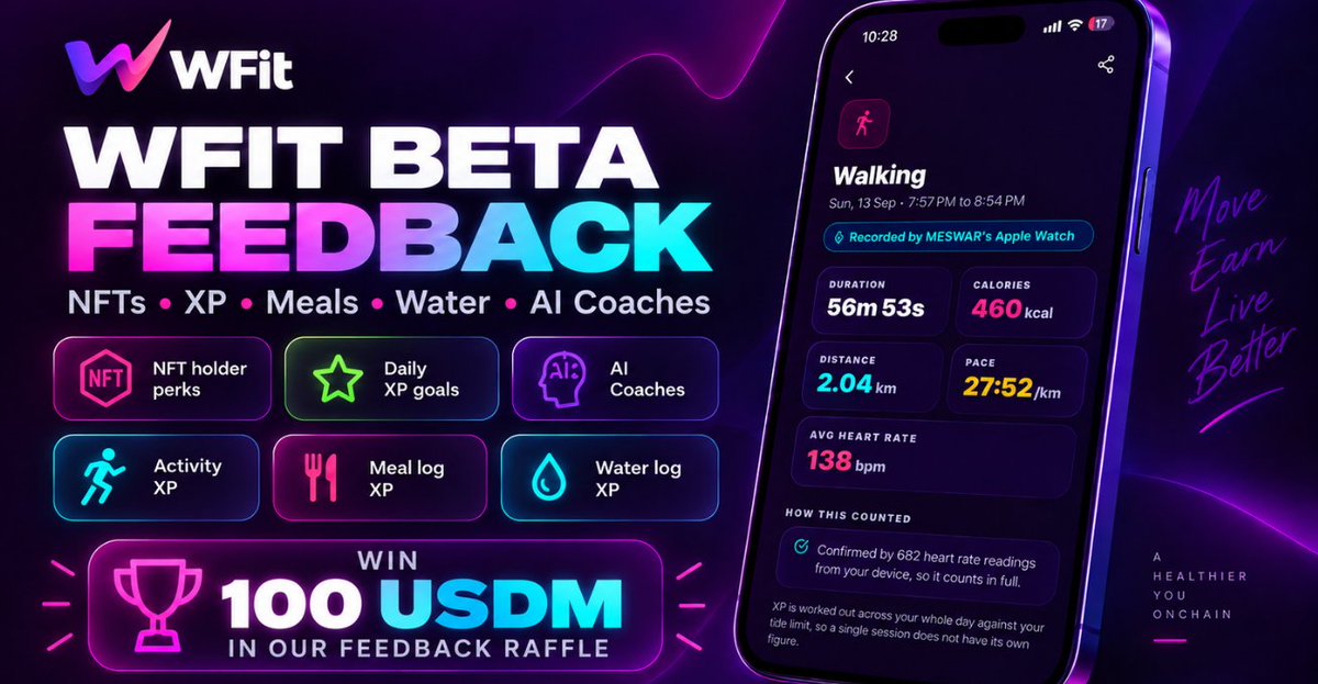 WalkersCNFT's tweet photo. WFIT V2 WEEKEND CHALLENGE IS LIVE 🔥

Test the new WFIT on iOS + Android, push the features, find bugs, test AI, health sync, 150+ sports, meals, water, XP and tasks.

🎁Win: 100 $USDM

To Enter: 

✅Share your WFIT Activity Card 
✅Submit the feedback form 

Test App: https://t.co/C6imHDIwIj
Feedback Form: https://t.co/7USkp3kNSJ

TEST. BREAK. SHARE. WIN.