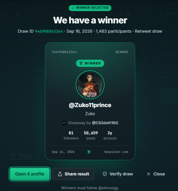 CS2dotFREE's tweet photo. @skinzogg Congrats @Zuko11prince 

🎉 Please dm me in the next 24 hours to claim your prize https://t.co/iMwGHw8UvQ