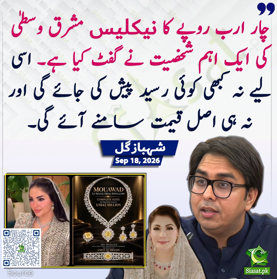 siasatpk's tweet photo. چار ارب روپے کا نیکلیس مشرق وسطیٰ کی ایک اہم شخصیت نے گفٹ کیا ہے۔ اسی لیے نہ کبھی کوئی رسید پیش کی جائے گی اور نہ ہی اصل قیمت سامنے آئے گی۔ یہ ہار اصل میں اگست کے مہینے میں خریدا گیا۔ اس کی ڈیلیوری  پاکستان نہیں بلکہ برطانیہ میں ہوئی۔ پھر یہ ہار اور درج  ذیل سامان ایک سرکاری جہاز میں منزل تک پہنچا۔ 

   ہار کے ساتھ دو گھڑیاں ایک مردانہ اور ایک زنانہ بھی آئیں۔ اور تین انگوٹھیاں۔  دو  Cartier  bracelet سپیشل ایڈیشن۔  ایک Loro Piana کا کوٹ۔    گھڑیوں میں: زنانہ رولیکس۔  مردانہ فلپ پاٹیک   غلافِ کعبہ کا ٹکڑا جس پر سونے کی تار سے کلمہ شریف لکھا ہوا تھا۔ شہباز گل

سورس جاننے کیلئے کیو آر کوڈ سکین کریں

#Pakistan 

@SHABAZGIL