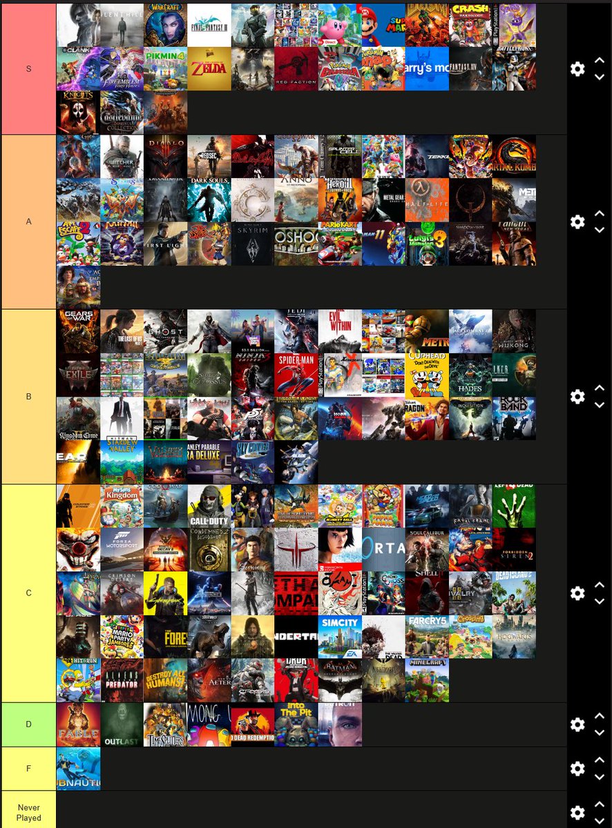 GamerChexPro's tweet photo. What would you change? #zelda #ResidentEvilㅤ https://t.co/nbKhPRdBw1