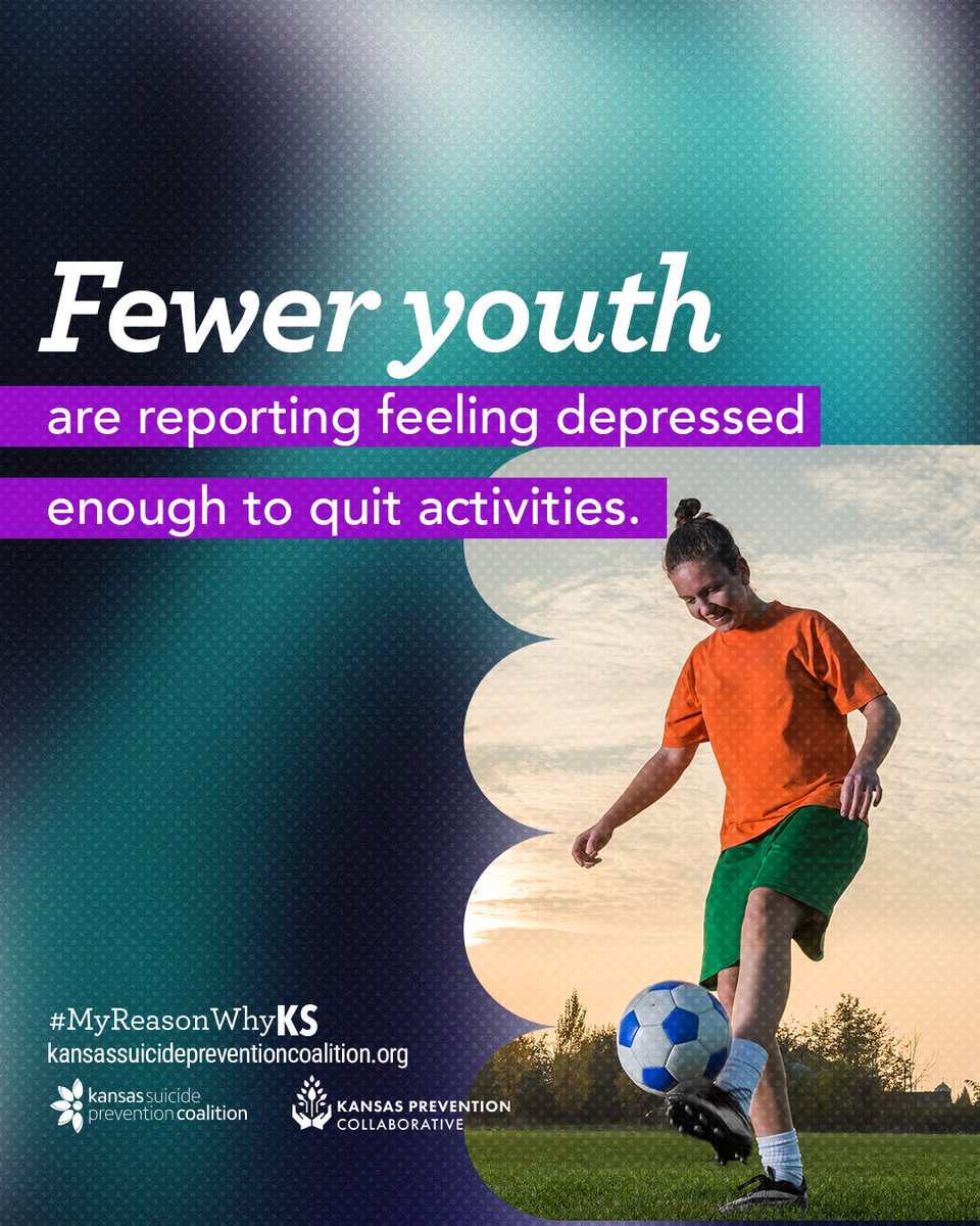 KSPC2021's tweet photo. Only 30% of youth surveyed in 2026 reported feeling depressed enough to quit their favorite activities, like sports or music. This is down from 38% when surveyed in 2022.
#KSPC #SuicidePrevention #SuicidePreventionMonth #MyReasonWhyKS https://t.co/rBQVNRDMNu