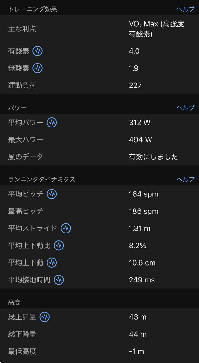 gaitpilates's tweet photo. 1kmJOG-4kmTT-5kmJOG
4kmTT:14:59.9(3:45/ペース)

3km目で踏ん張れないと
キャッスルミニマラソンが
思いやられる。。
もっとしなやかに効率的に https://t.co/kr6G3eNWC5