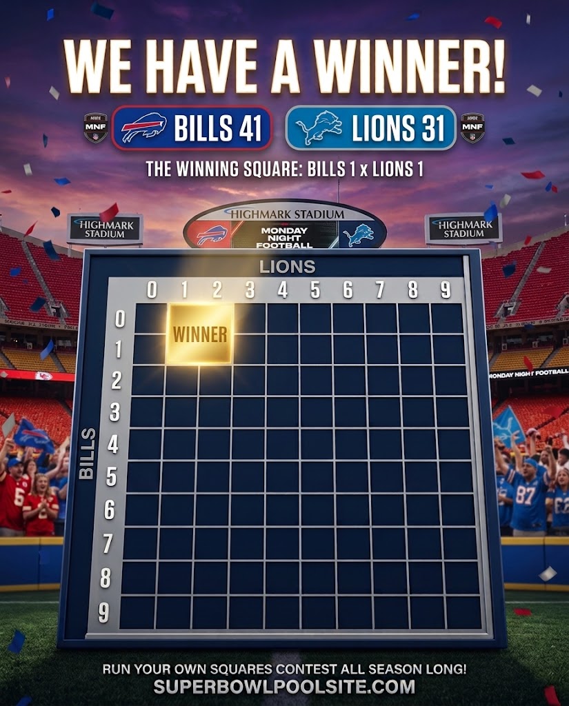 sbpsonline's tweet photo. Final score square winners from Bills 1 vs Lions 1 on a thrilling start to the football weekend. #billsmafia https://t.co/SG6ovfgZ3X