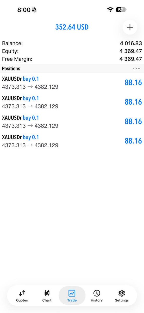 Peter_Fx48's tweet photo. The first setup has already paid off. Profit secured. ✅
More opportunities will come as the market develops.
Join the channel to stay updated.
👉 https://t.co/EHdBlhkpXb
#GoldTrader #XAUUSDSignals #ForexMarket #TradeSetup #MarketAnalysis https://t.co/17liir6dyz