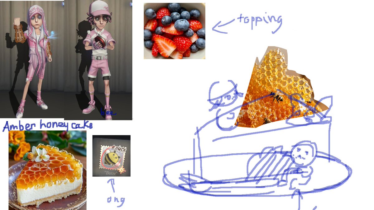 stsargrassei's tweet photo. sketch my idea before commission nortneeb again https://t.co/BGOWvZhq4w
