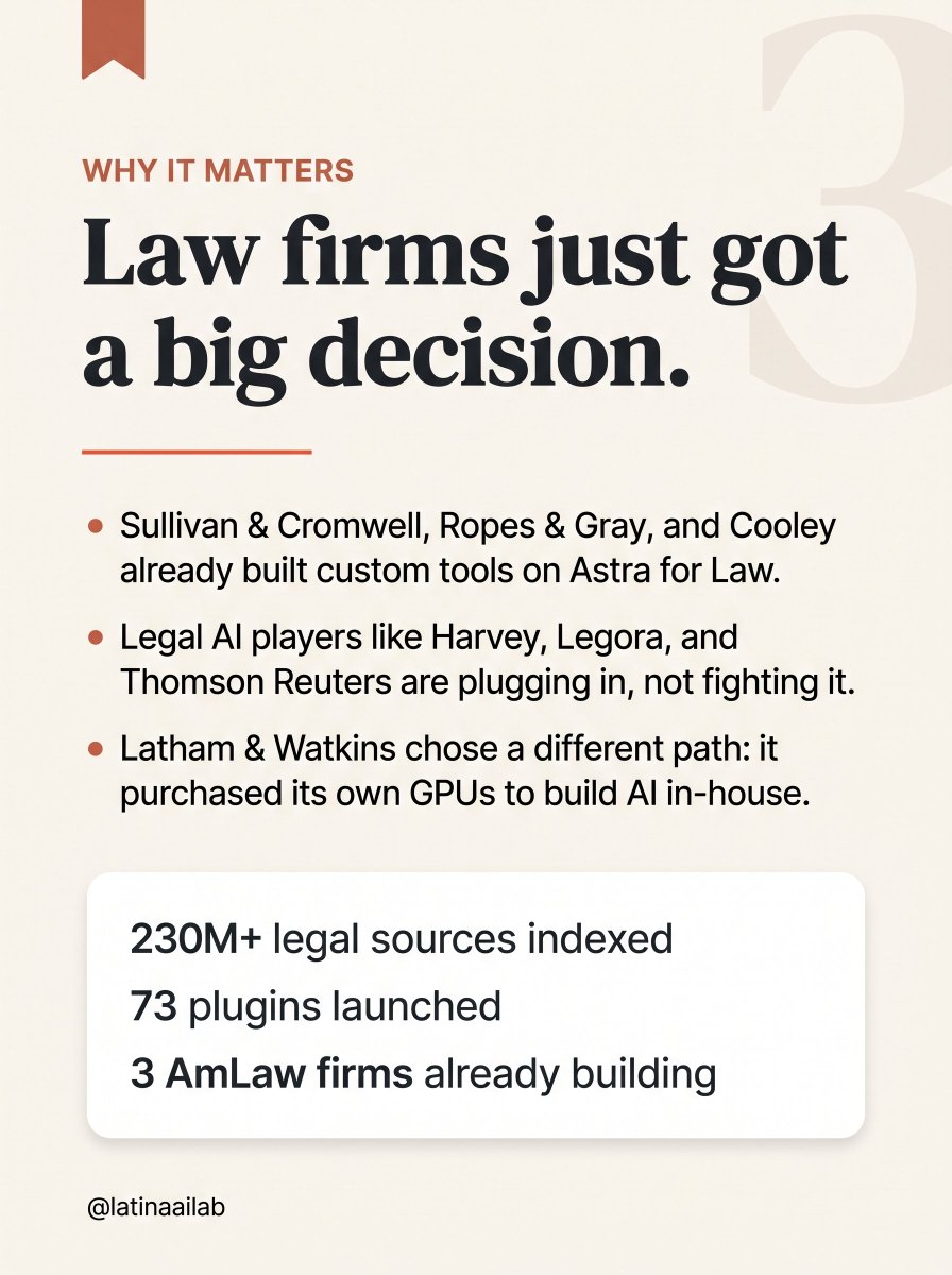 latinaailab's tweet photo. OpenAI just built a lawyer. 👩‍⚖️ #OpenAI #AstraForLaw #LegalTech #AIforLawyers #ChatGPT https://t.co/3GgVuHa4IJ