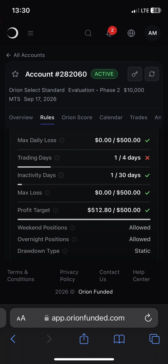 Shalele_xl's tweet photo. Phase 2 target hit with @Orionfundedcom still on one trade 
4 trading then it’s cleared 
Use code:SHALELE 50 for max discount 
Grab your here s👇👇
https://t.co/weM1Hi4wbE
See you in payout 🤑🤑 https://t.co/ulVTVr1nxo
