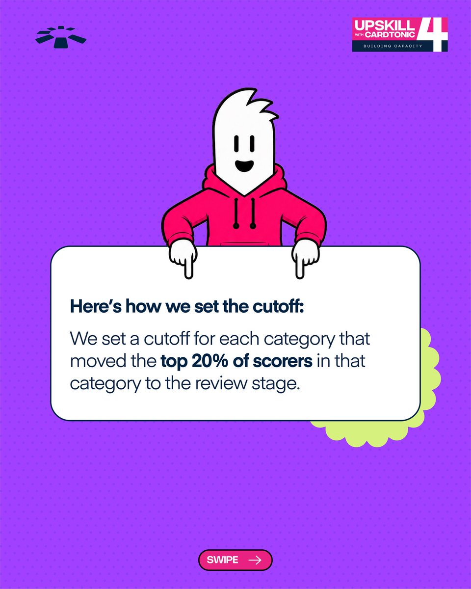 cardtonic's tweet photo. MacBook applicants, we have an update.

The scores have been reviewed, and we’ve set the cutoffs for each track.

If you took the Upskill 4.0 MacBook assessment, check your email to know where you stand and what comes next.

Your update is waiting. Go check your inbox!

#upskillbycardtonic
