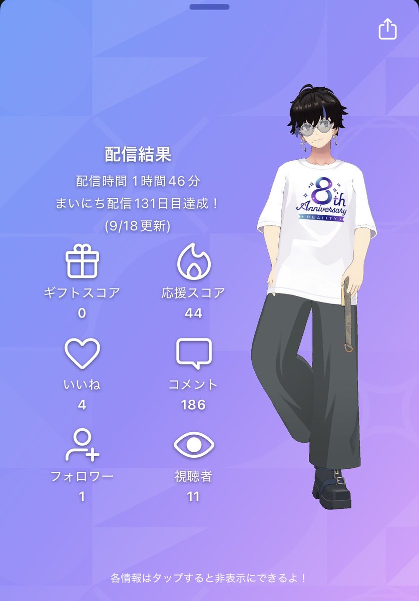 Akibasansanncf's tweet photo. 今日の配信も来てくれて
ありがとうございました
次の配信も来てねぇ

来てくれた方々
たかはしさん
まっちゃ🦦🎧🩶_🚬🖤🤍ﾏｯﾁｮさん
ツナヨウジ🚬🤍🖤さん
しろさん
楓介-Fuusuke-🍁𓂃✍︎さん https://t.co/ik7sje8EfR
