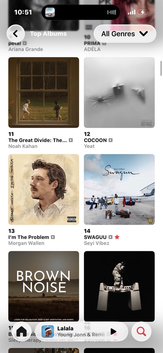 vibezblogger23's tweet photo. Swaguu debut at top album chart 📊 uk 🇬🇧  and usa 🇺🇸 #14 

Swaguu szn!!! 

Motion boi https://t.co/TXrUrVawRw