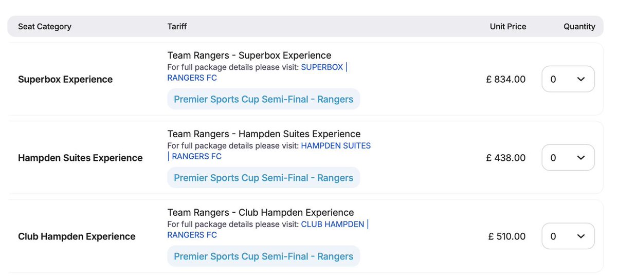 BlueRoomArt's tweet photo. Rangers supporters getting absolutely shafted for Hampden semi hospitality.

Rangers - Superbox - £834pp
Hearts - Superbox - £438pp https://t.co/VxmlI4AflP