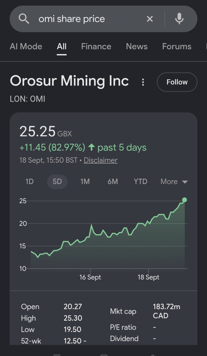 Stocksaimtrader's tweet photo. #OMI well done all of you that rode that recent volatility and being rewarded now 👏🏼 https://t.co/hLykUCmulw