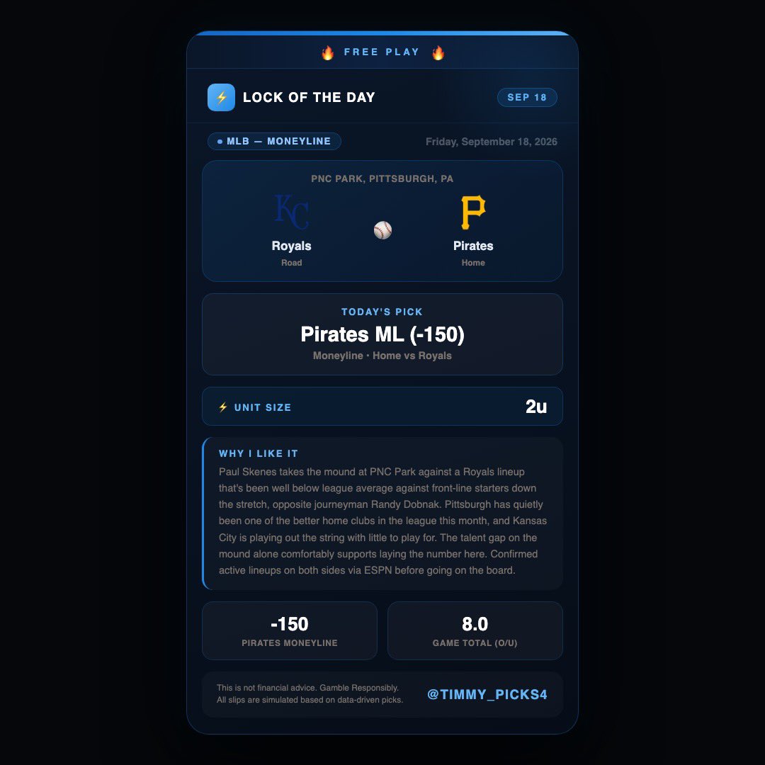 Timmy_picks4's tweet photo. 🔒Friday board is up — Sep 18

🆓FREE PLAY: Pirates ML

👑VIP: 6-pick MLB card

🎯PARLAY

🎰LOTTO PARLAY

#GamblingTwitter #MLB https://t.co/x3bAovfX5M