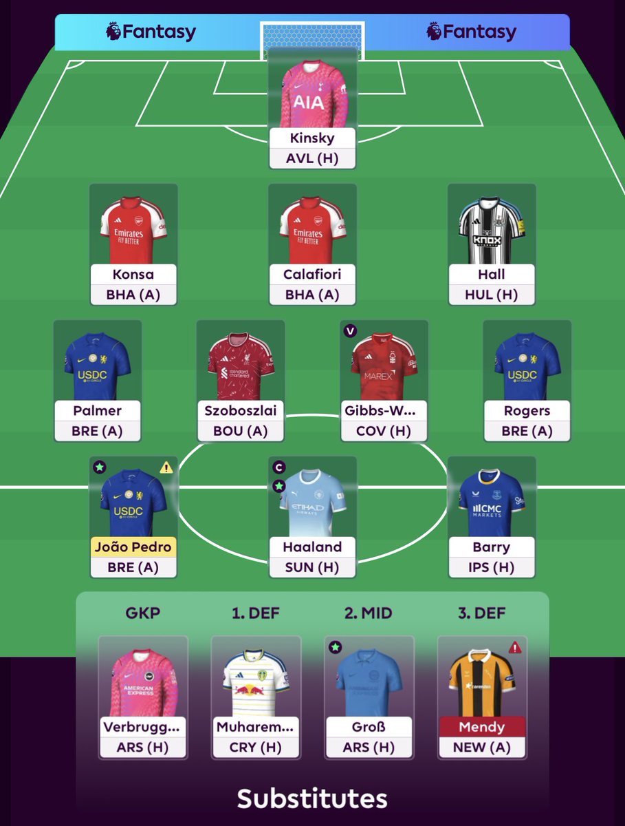 FPL_Chubbs's tweet photo. My #GW5 team is 🔒 

Rolling! 🎲 

I’m expecting Tarik Muharemovic to come in for Joao Pedro! 🪂

OR: 6K 🌍 
Haaland 🇳🇴©️ https://t.co/6kwDr9itCc