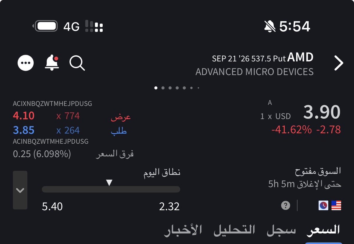 👀 $AMD — 537.5P | Sep 21 ’26

Contract is officially on the watchlist. 🔴🐺
Looking to catch it at the best possible entry price — no chasing.

Current contrac