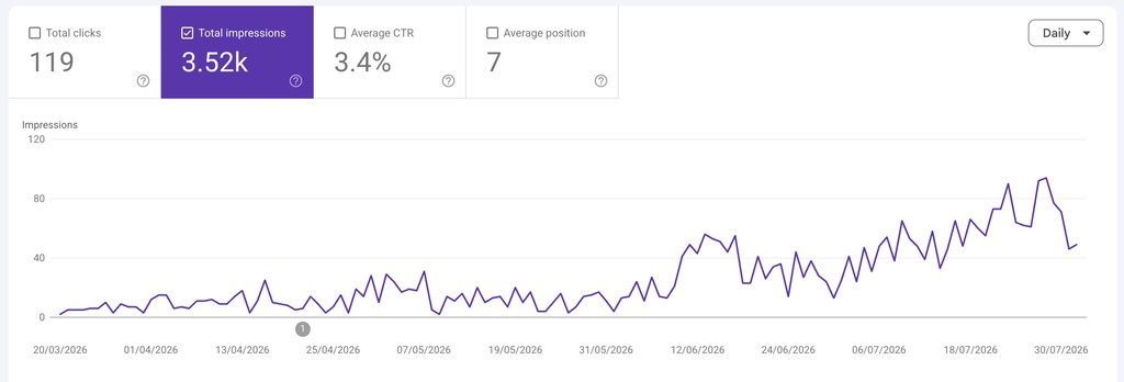 creativesitemy's tweet photo. SEO - Search Everything Optimization https://t.co/dk4o4jdOeo