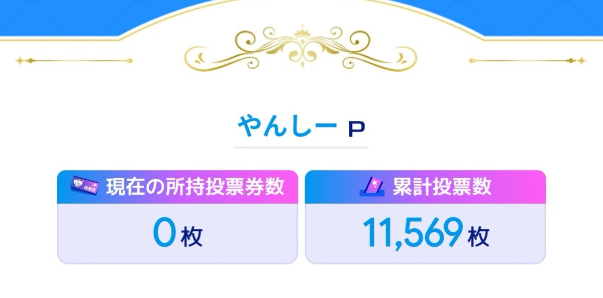 train209shinkou's tweet photo. 期限間際となってしまいましたが、無事投票完了しました！
色々な子に投票した結果、1人あたりの票数はそこまで多くはなりませんでしたが、自分の今出来ることをしっかりやってきました！
あとは結果を待つのみ… https://t.co/tSU7RYJveQ