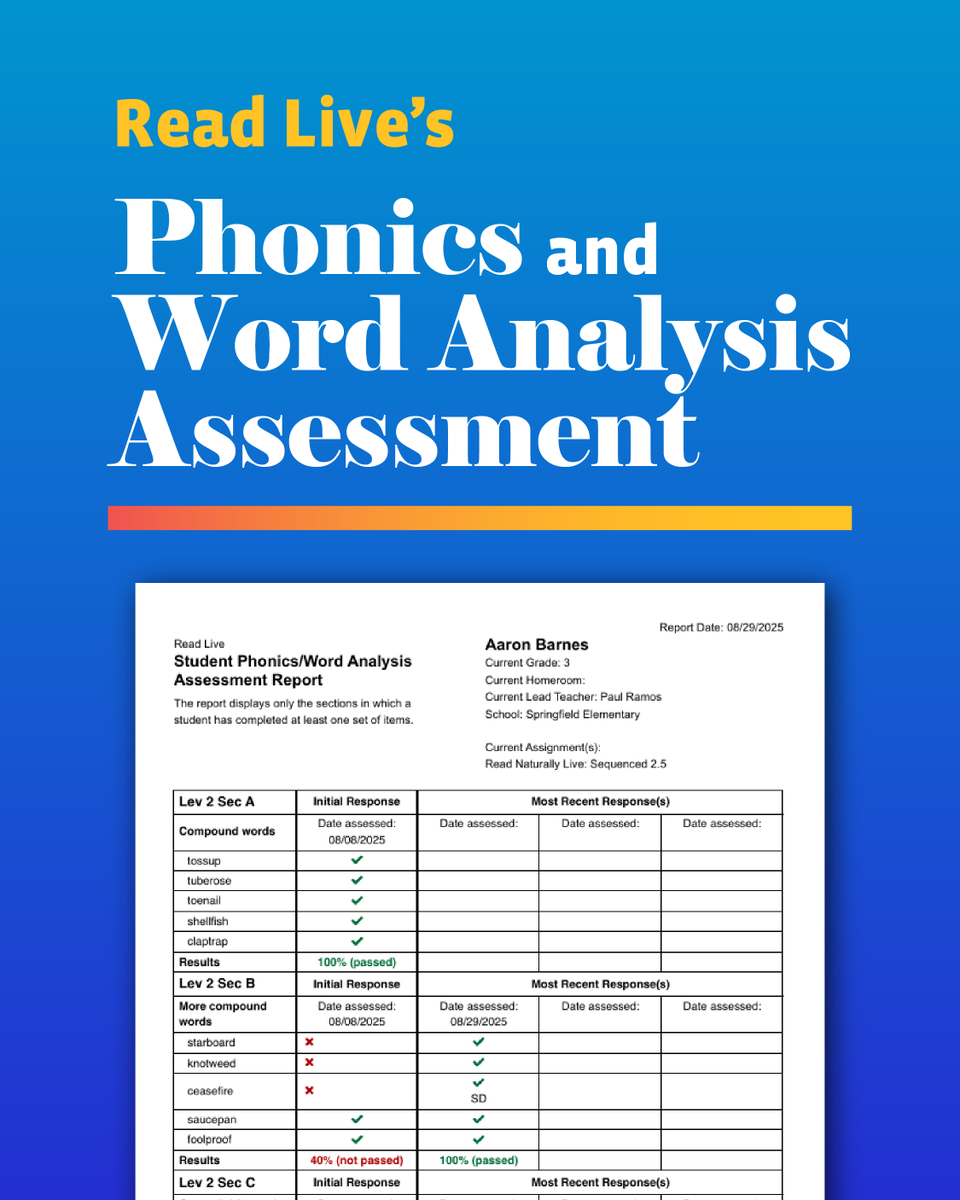 ReadNaturally's tweet photo. We want to help you pinpoint your students' phonics needs faster! Learn how the Read Live Phonics and Word Analysis Assessment helps you identify skill gaps, streamline placement, monitor progress, and accelerate reading growth: https://t.co/N2ziaFui5k 

#PhonicsAssessment https://t.co/YcDRgGGtuO