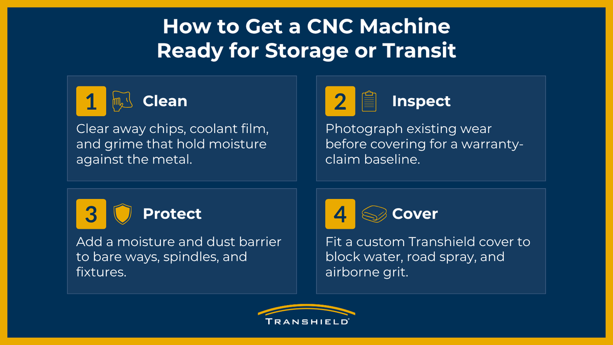 transhield tweet picture