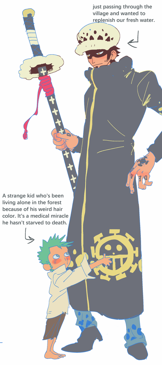 AMAZINGEEEURUS's tweet photo. How did Moss join the Heart Pirates
#onepiece #lawzo https://t.co/xUNmdNTJ5G