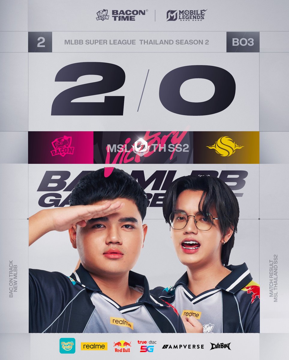 bacontimes's tweet photo. #MSLTHS2 : แข่งดึกไม่ใช่ปัญหา!! เก็บชัย 2 นัดติดครับผม 🔥
.
แมทช์ที่ 2 👉 𝐵𝑎𝑐𝑜𝑛 𝑇𝑖𝑚𝑒 🐷 เอาชนะ 𝑆𝑜𝑙𝑦𝑥 𝐸𝑠𝑝𝑜𝑟𝑡𝑠 ☀️ ไปด้วยสกอร์ 2-0 เกม ตอนนี้เก็บ 2 แต้ม พร้อม GD+4 แบบคลีนๆ
.
#ทีมBaconTime #Ampverse
#BACdiwa #MSLTH https://t.co/DbreQMr2dD