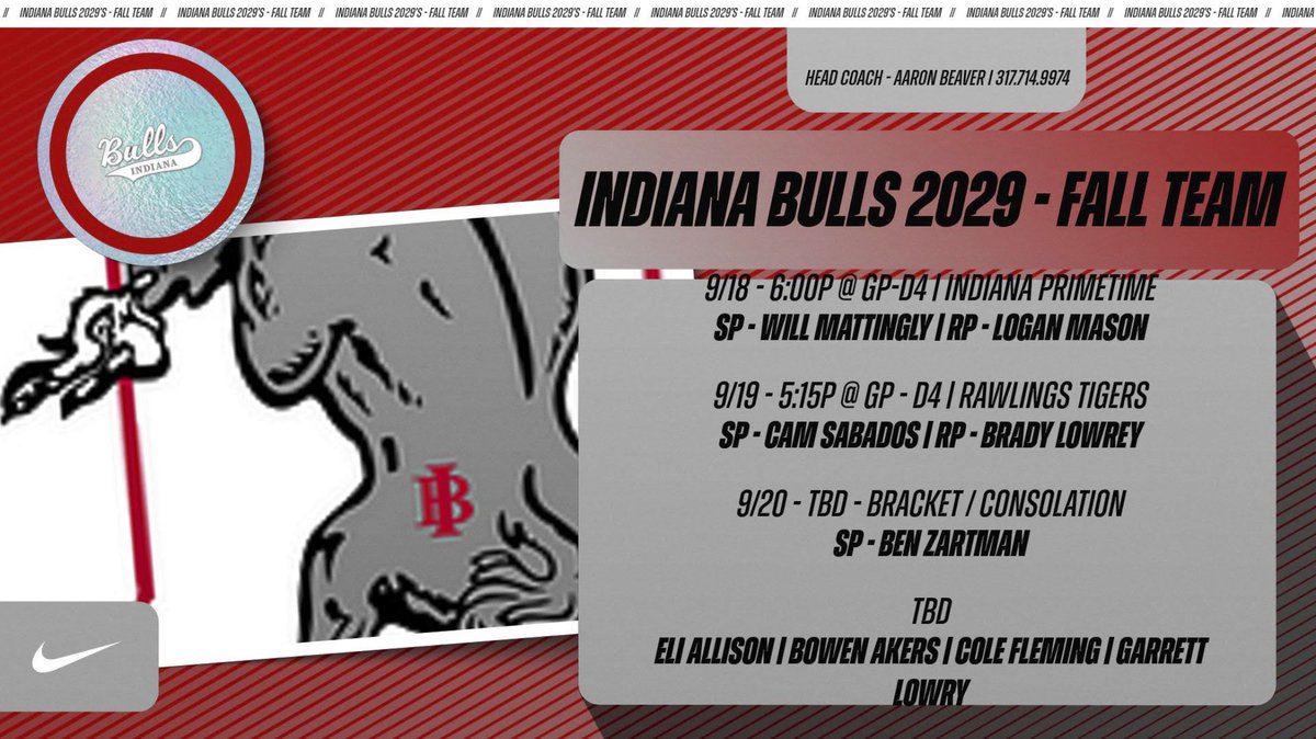 IN_Bulls2029's tweet photo. Rotation for Bulls 2029 Fall Team for MPL Qualifier https://t.co/T2eJJKPHop